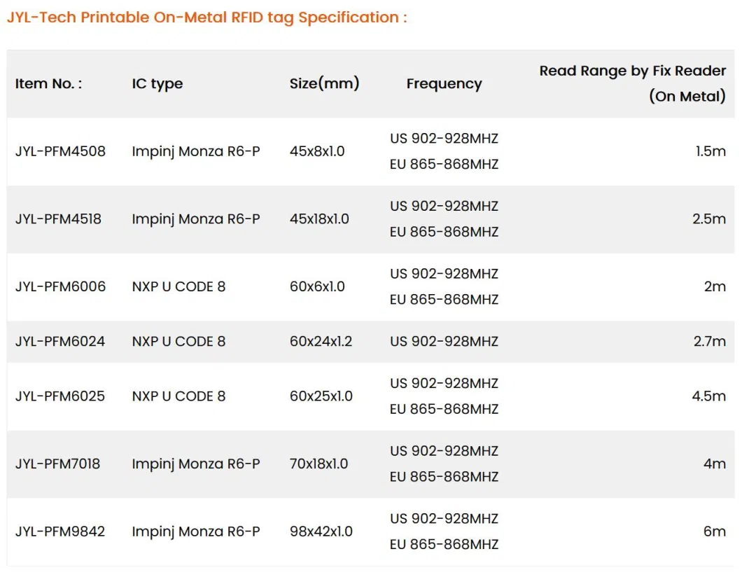 Printable ISO 18000-6c UHF Anti-Metal RFID Inventory Sticker Tag Label